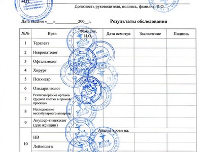 Справки для работы на высоте